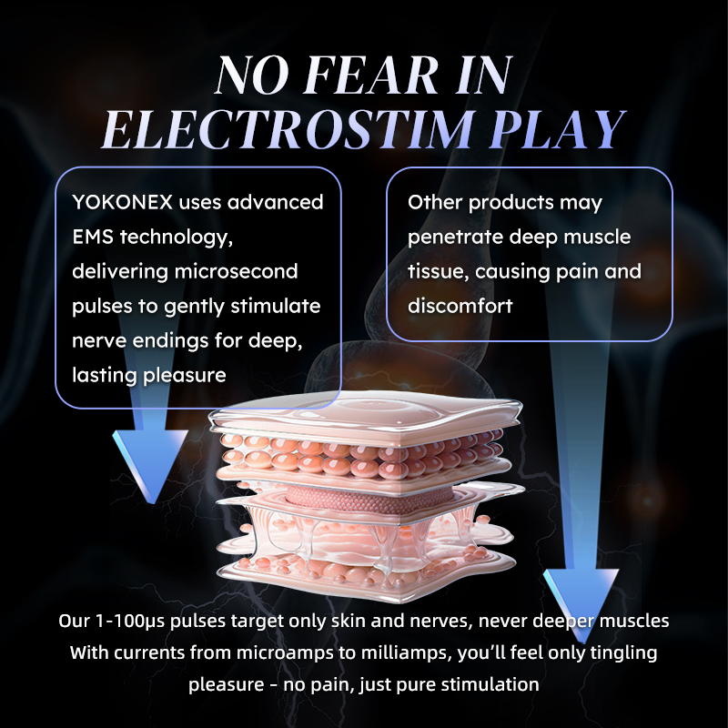 YOKONEXアプリ制御E-Stimパワーボックス、電気刺激 - Medical Laboratory Science のレビューと価格