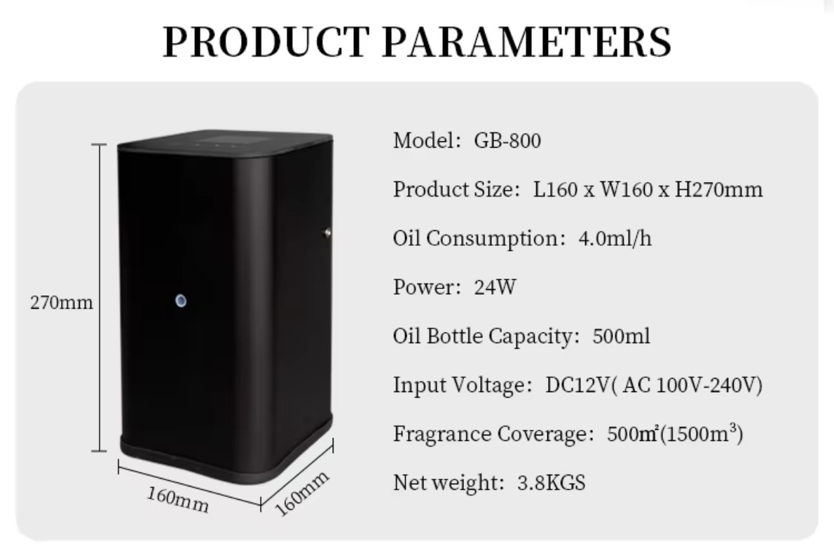 GB-800大型ミストスプレーWiFiディフューザー加湿器H - Nebulizer Machine のレビューと価格
