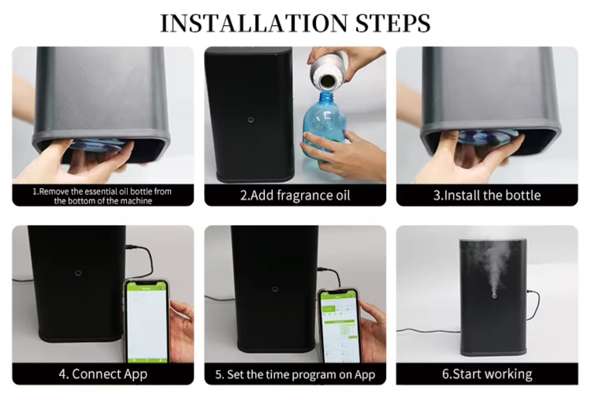 GB-800大型ミストスプレーWiFiディフューザー加湿器H - Nebulizer Machine のレビューと価格