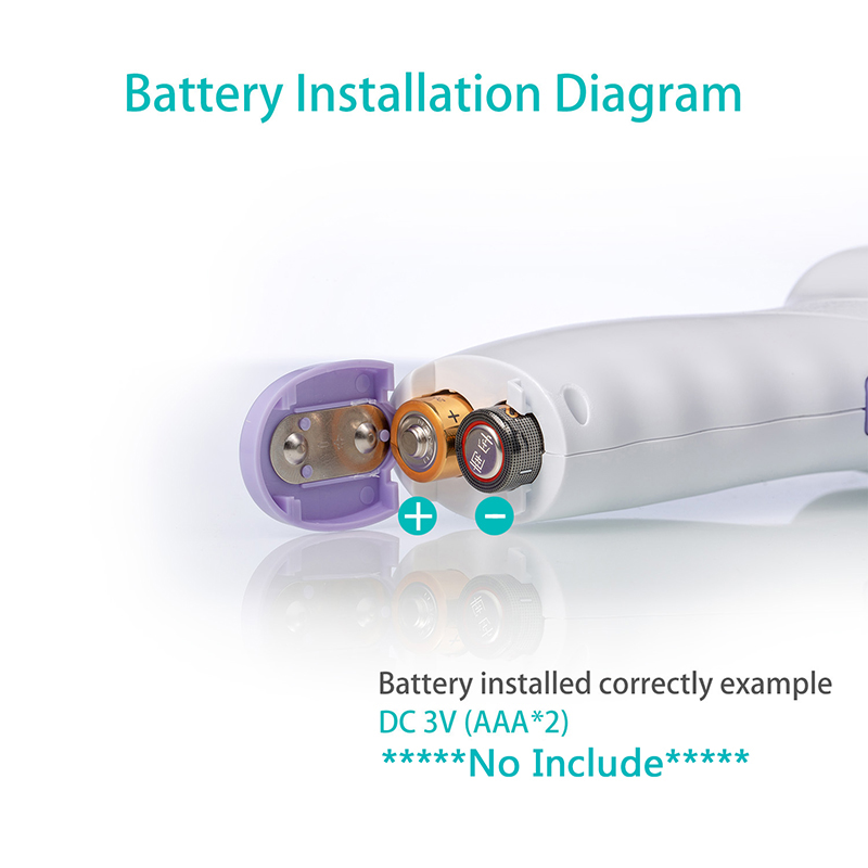 医療用体温計バックライト付き非接触デジタル体温計測定ツールま - Digital Thermometer Infrared のレビューと価格
